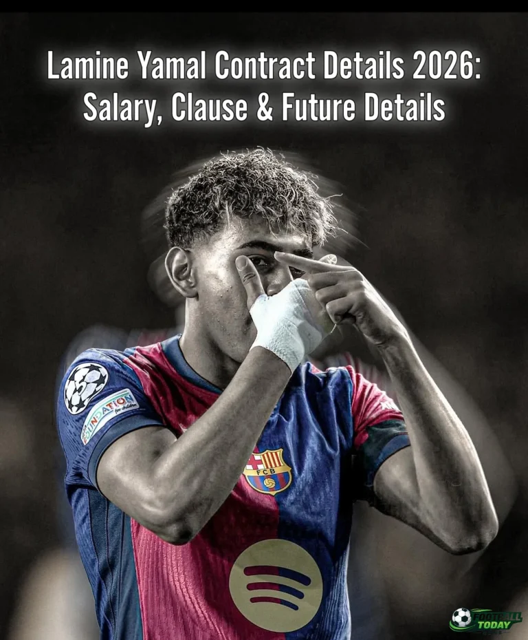 Lamine Yamal Contract Details 2026: Salary, Clause & Future Details